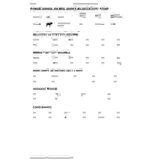 Патрон нарізний Federal Power-Shok 300wsm SP 11,66гр (180GR)