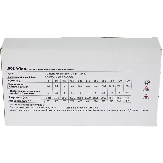 Патрон STS кал .308 Win куля Sierra MK M118LR маса 175 гр (11.34 г)