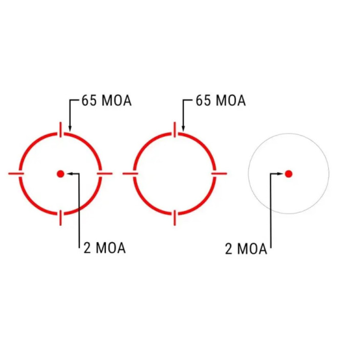 Прицел коллиматорный Holosun Ronin-AEMS-Max-RD точка 2 MOA + круг 65 МОА