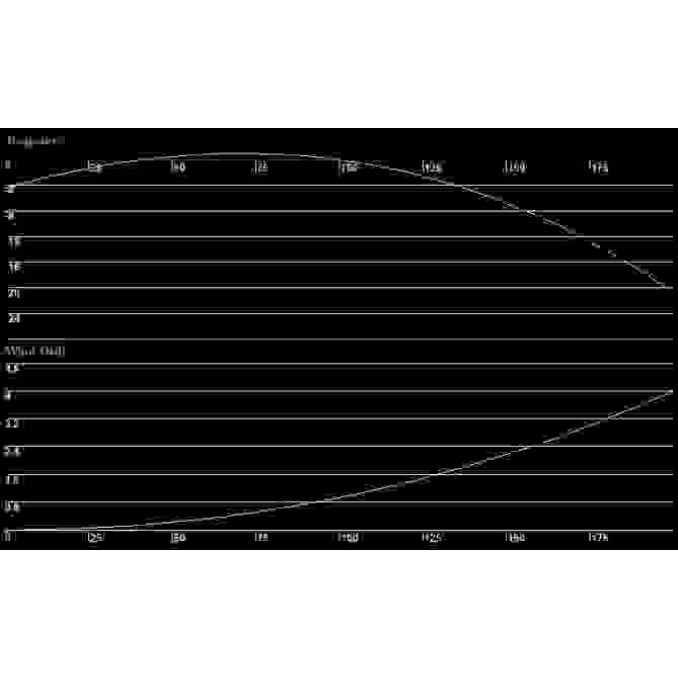 Патрон нарізний Sako Hammerhead SP кал9.3x62 18,5гр