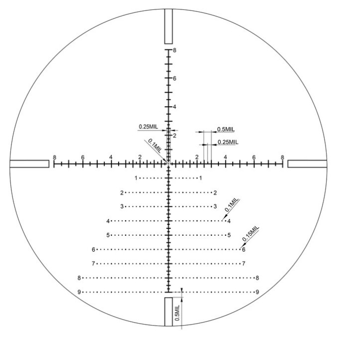 Оптичний приціл SEASONS HD 6-24X50FFP GEN II Red Win Optics