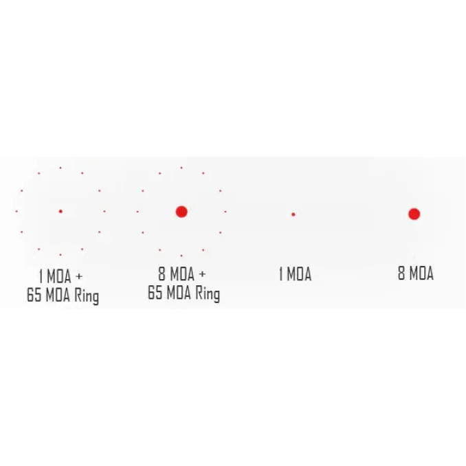 Приціл коліматорний Shield SIS2 зі змінною прицільною маркою