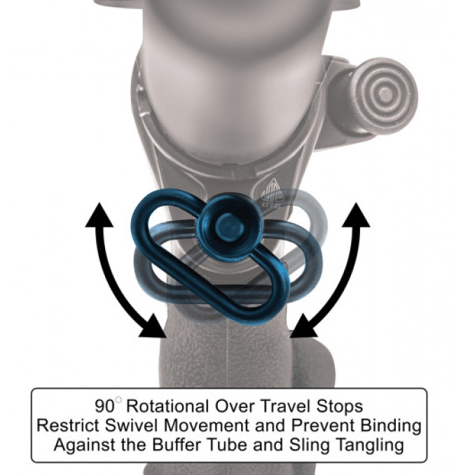 База QD антабки Leapers на ресивер AR15. Сталь
