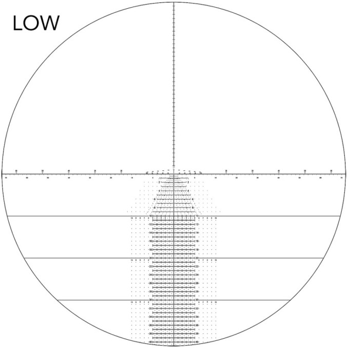 Приціл Nightforce ATACR 5-25x56 F1 ZeroS Dig PTL. Сітка TReMoR3 з підсвічуванням