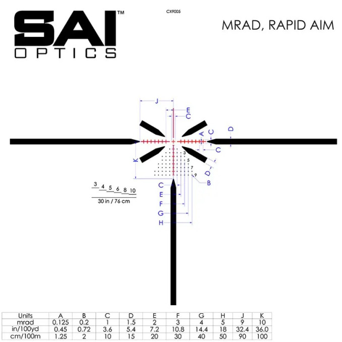 Приціл оптичний ELCAN SAI 1-6x24 сітка MIL-A RAF. Black