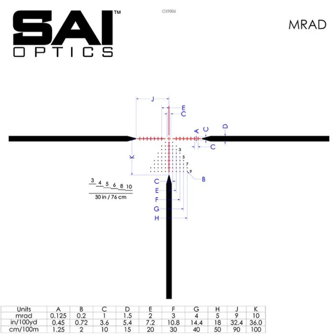 Приціл оптичний ELCAN SAI 1-6x24 сітка MIL-B. Black