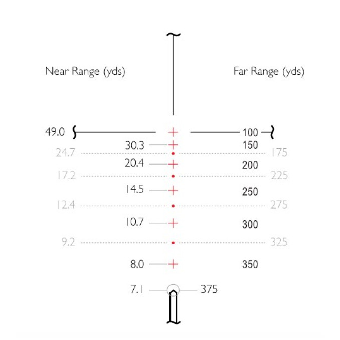 Приціл оптичний Hawke Vantage 4-12x40 AO ao сітка 17HMR 12х з підсвічуванням