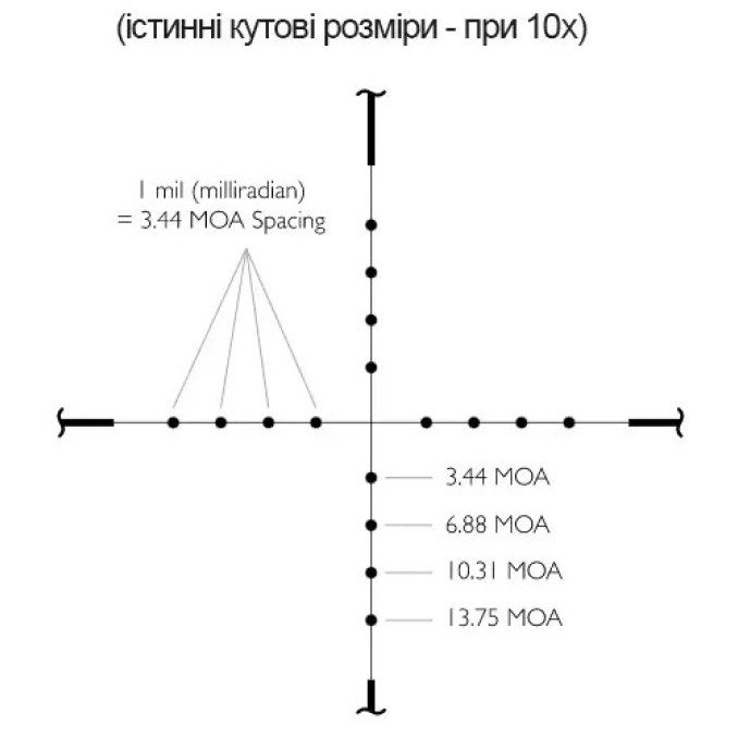 Приціл оптичний Hawke Vantage 4-12х50 АО сітка Mil-Dot