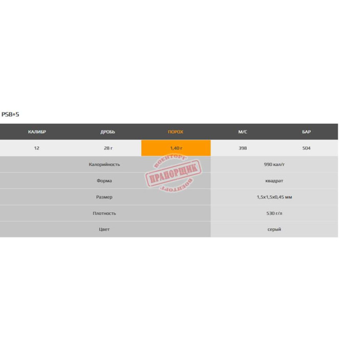Порох охотничий ТАХО PSB+5 200гр