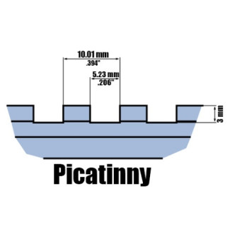 Планка Пікатінні для цівки Tihon AR 55 мм