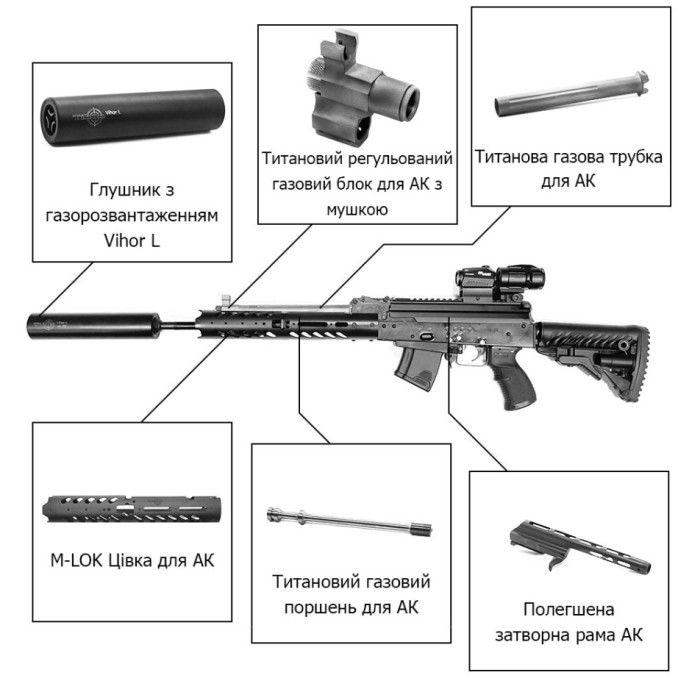 Глушник титановий з газо розвантаженням Tihon Vihor L
