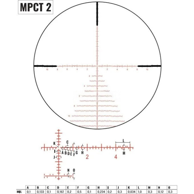 Приціл оптичний  ZCO 8-40x56 MIL MPCT2 CCW