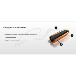 Патрон RWS Magnum FMJ кал. 22 WMR пуля VM масса 2,6 г