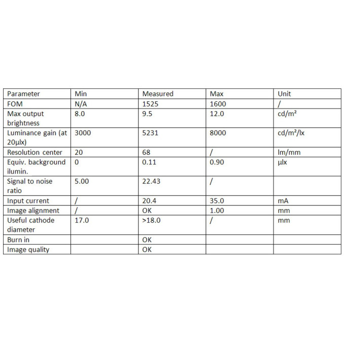 Очки A3TECH PVS-7 Gen 2+