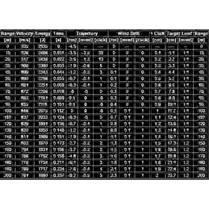 Патрон нарізний Sako Gamehead SP кал.243Win 5,8 гр