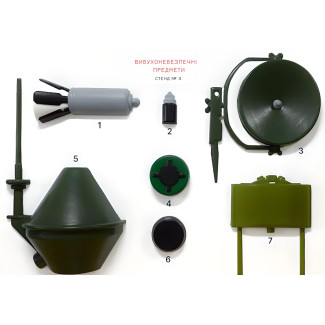 Об’ємний стенд вибухонебезпечних предметів ТИП 3